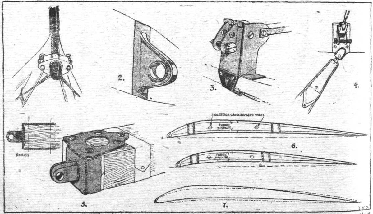  Некоторые конструктивные детали самолетов компании L.V.G.: 1) использующийся в C.V узел крепления лонжерона на центропланной стойке; 2) проушина лонжерона, которая зацепляется с соединением 1); 3) соединение нижнего переднего лонжерона; 4) соединение нижнего заднего лонжерона; 5) проушина крыльевого лонжерона на самолете C.VI; 6) аэродинамические профили верхнего и нижнего крыльев самолета C.VI; 7) аэродинамический профиль верхнего крыла самолета C.VI с наложенным на него профилем R.A.F.14