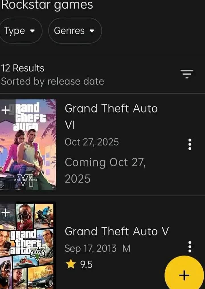 Релиз Grand Theft Auto 6