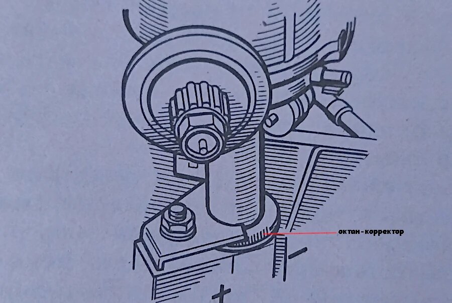 Октан-корректор для регулировки момента зажигания на двигателе автомобиля Нива
