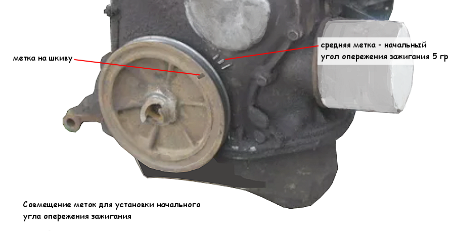 Для выставления начального угла опережения зажигания совмещаем метки на шкиву и передней крышке двигателя