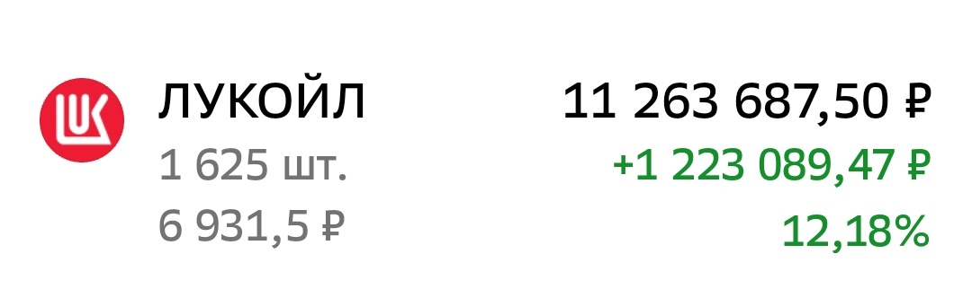 Взято из личного кабинета с целью иллюстрации