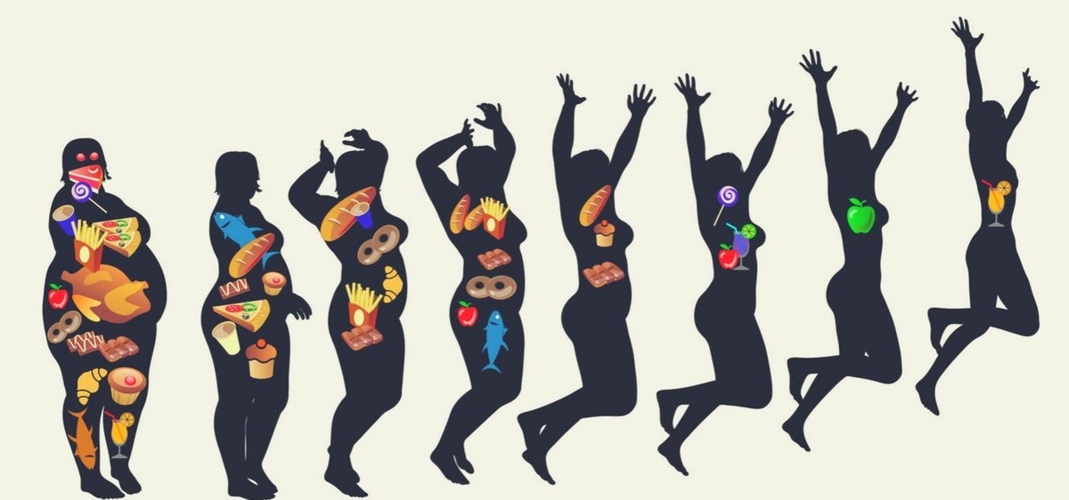 Коротко и ясно