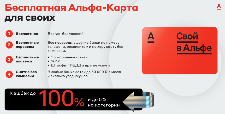 Бесплатная дебетовая карта Альфа банка для своих