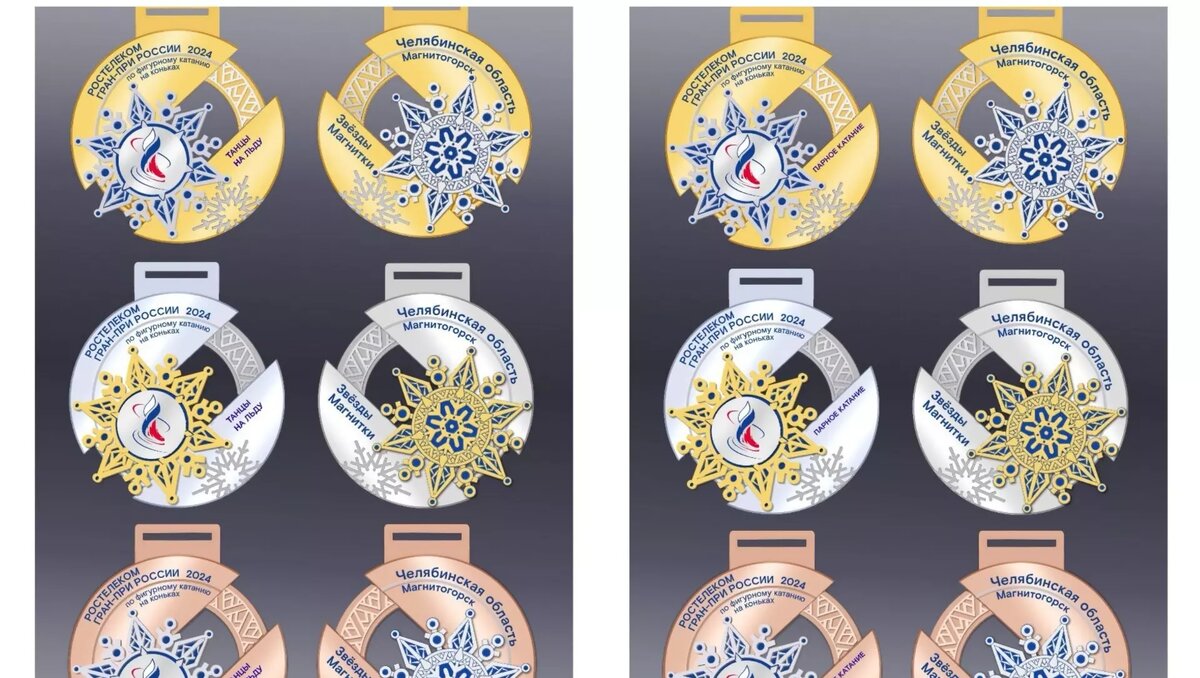     Источник: Федерация фигурного катания России.