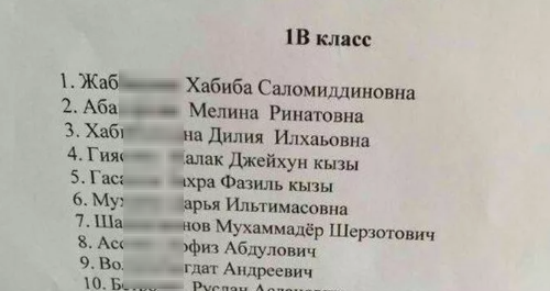 Список класса одной из школ Московской области. Источник: https://static.mk.ru