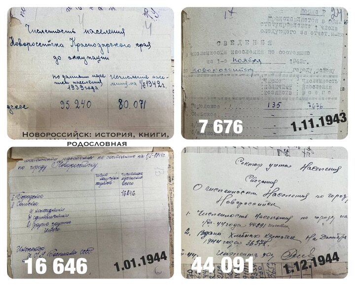 Статистка населения из архива фонд Р-80, опись 1, дело 5.