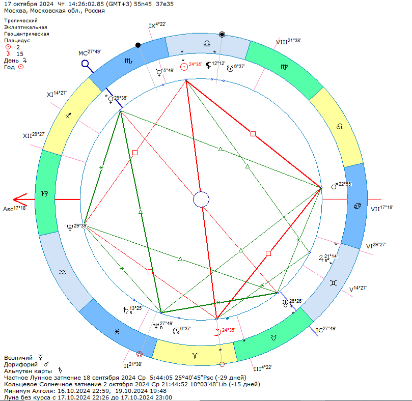 Карта полнолуния 17 октября 2024 для Москвы