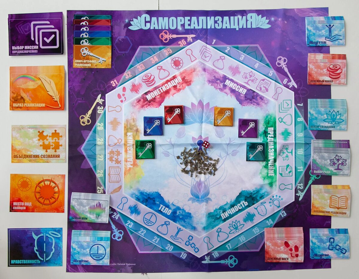 Игровое поле с карточками