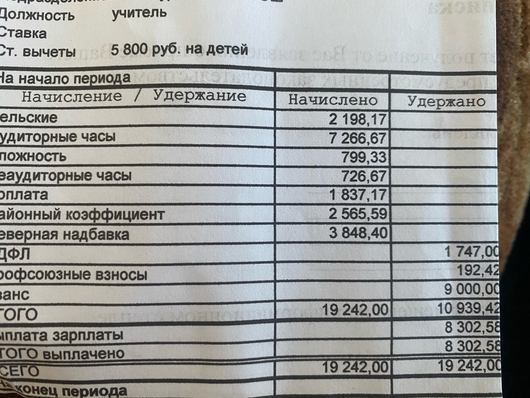 Источник: https://vk.com/teachers_people