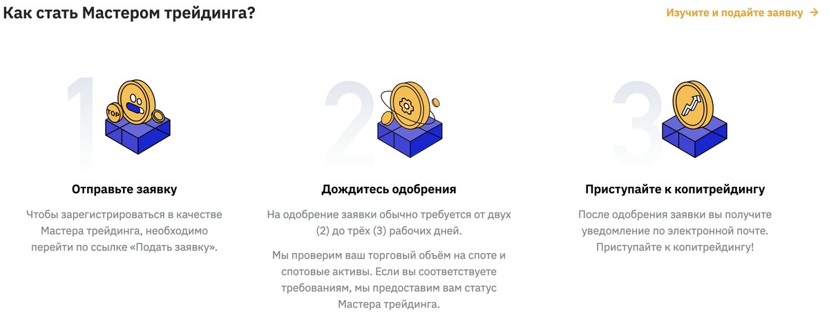 Запуск спотового копитрейдинга на Bybit