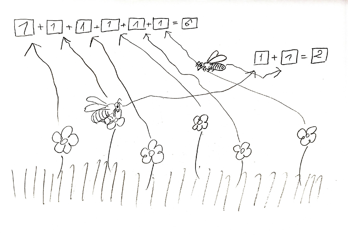 Пусть ребёнок сам проведёт стрелки к квадратикам и напишет в каждом цифру "1". Потом вместе посчитайте на пальцах ответ.