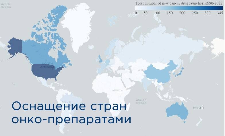 Распределение лекарств от рака в мире