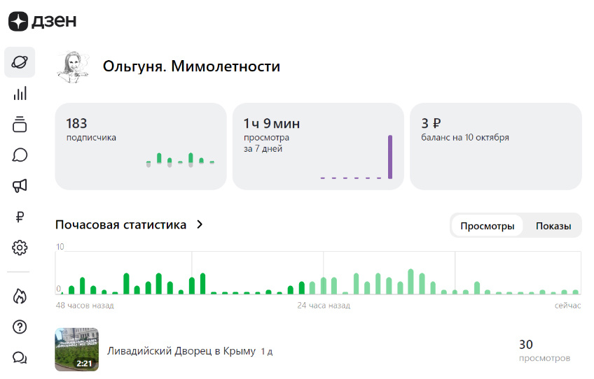 Мой первый заработок на Дзен