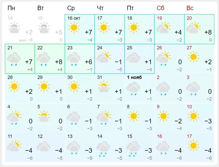     Источник: Gismeteo