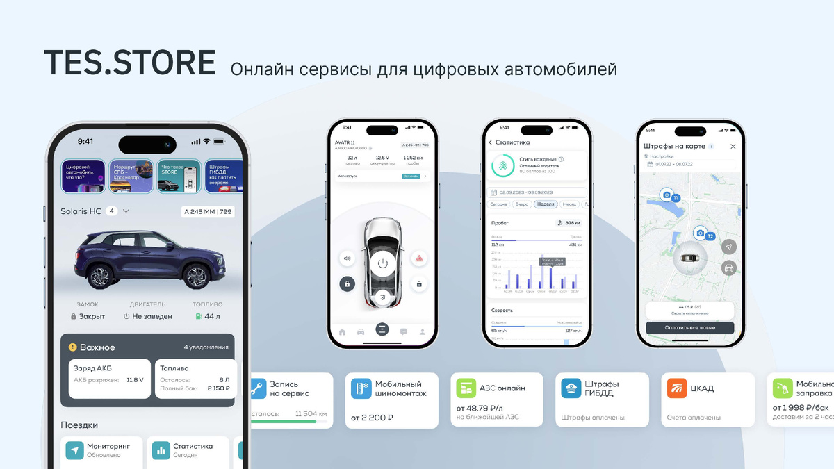 Интерфейсы приложения