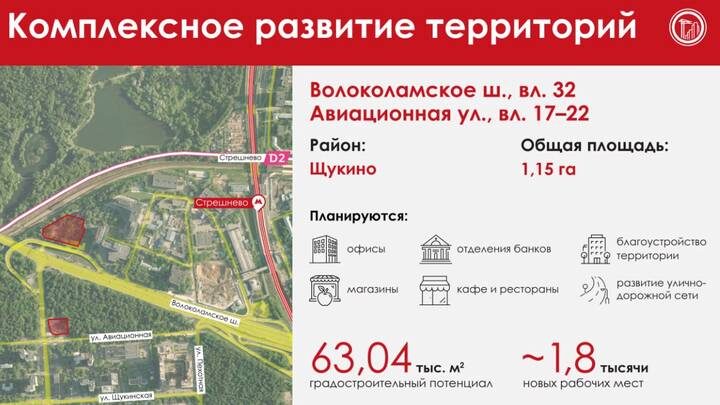  Фото: Telegram / Мэр Москвы Сергей Собянин