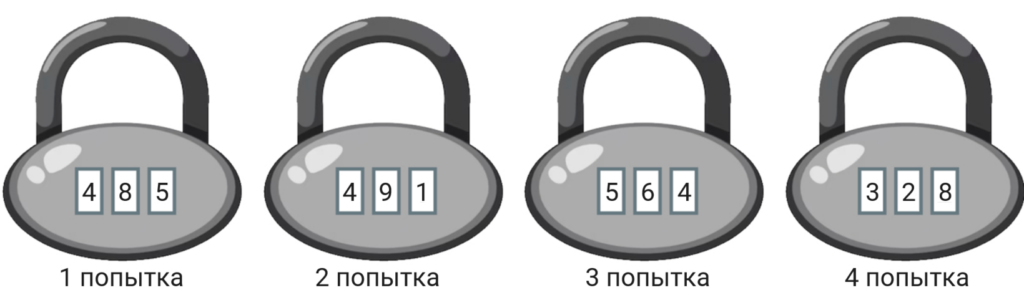 -3