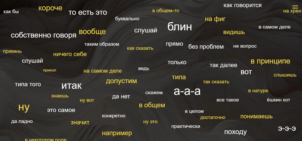 Вы точно найдете в этом списке свое "любимое" словечко