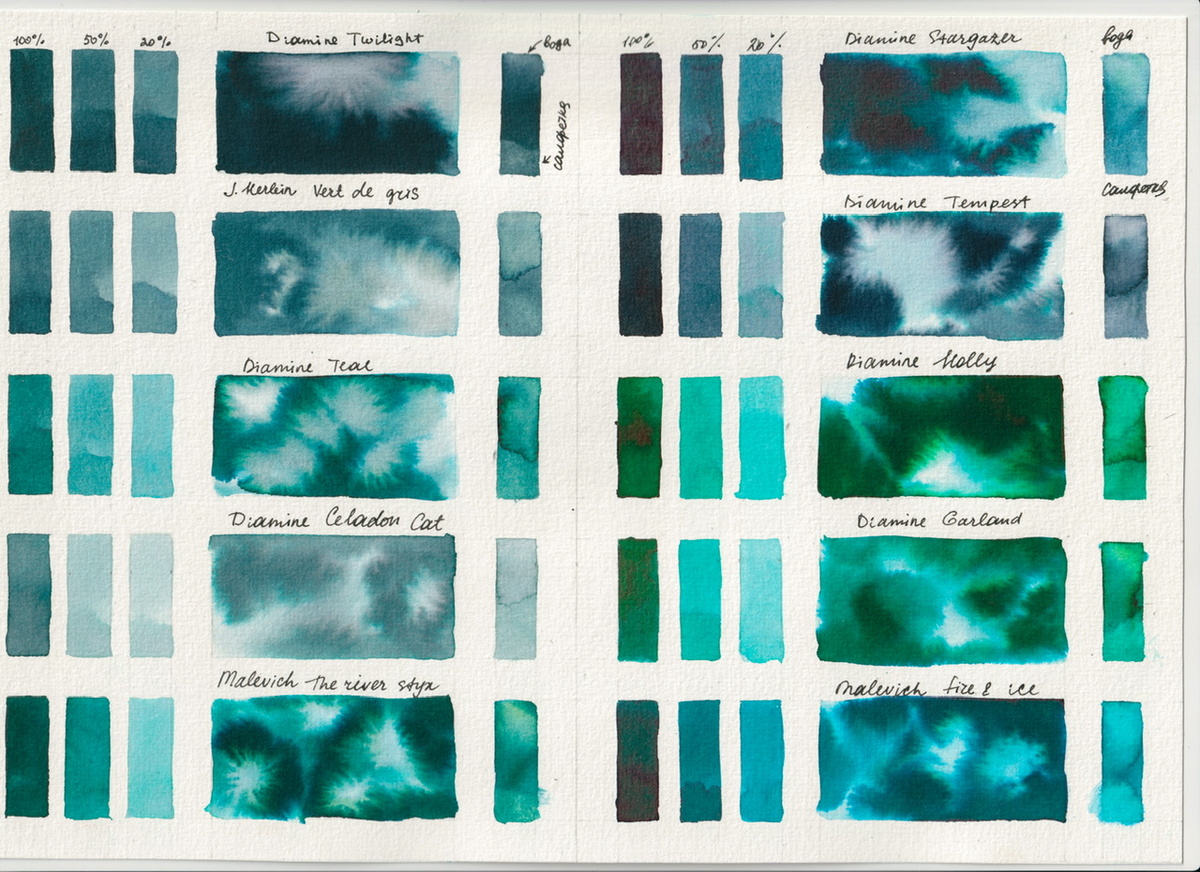 скан синих чернил