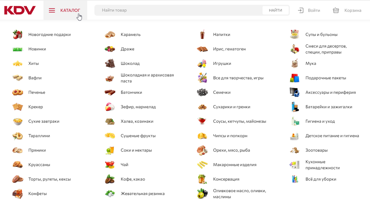 Категории магазина