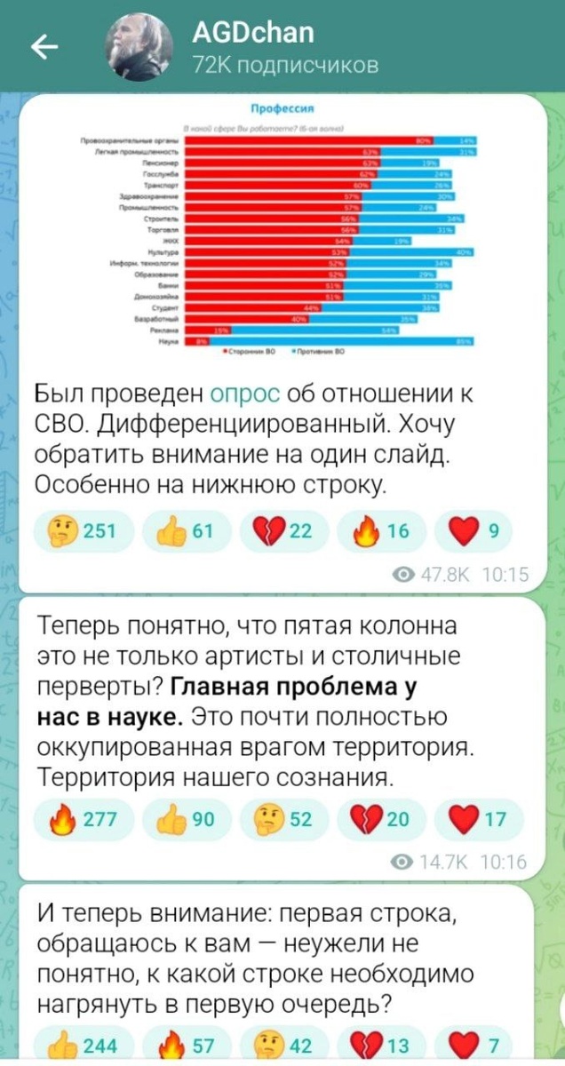 Скрин. Особо радуют огоньки и лайки