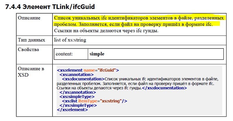 7.4.4 Элемент TLink/ifcGuid