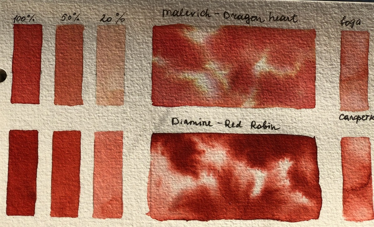 Dragon heart & Red Robin