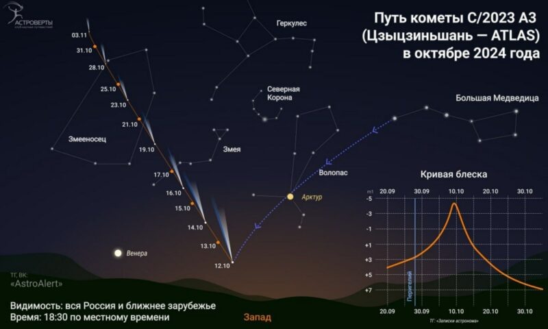    Фото t.mtroalert