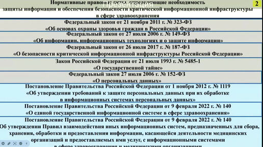 Организация работ по реализации требований законодательства о безопасности КИИ РФ в ПФО