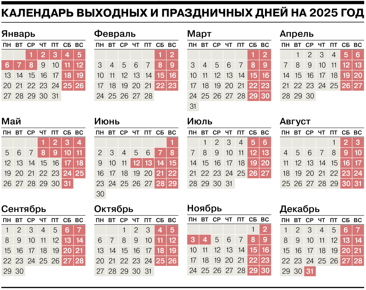 Фото: kommersant
