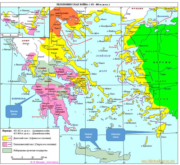 Союзы и походы