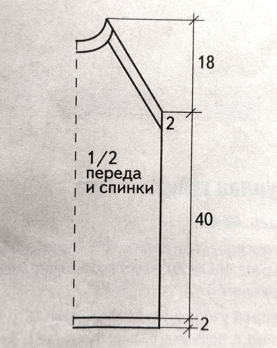 Выкройка топа