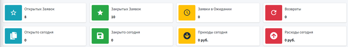 Вкладка "Рабочий стол". Онлайн-сервис для БульДОК.