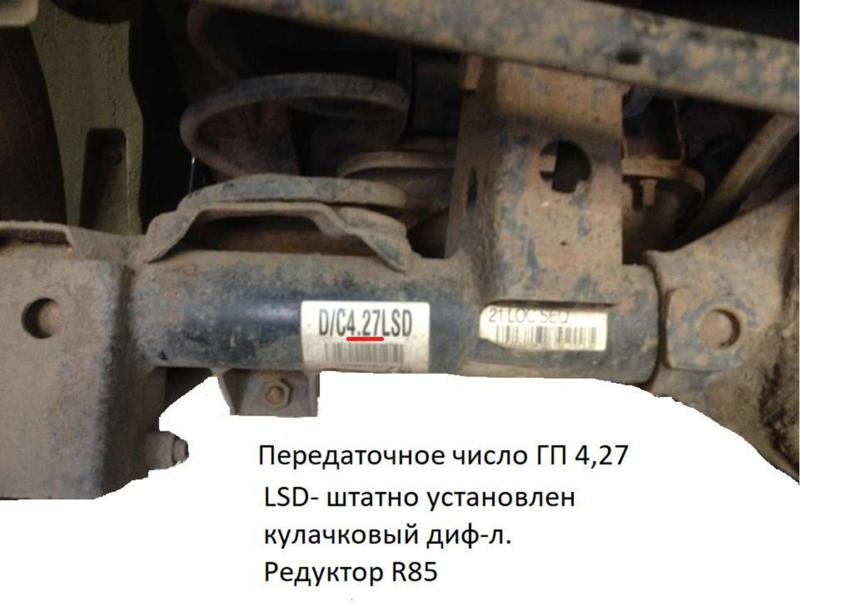 Редуктор R85