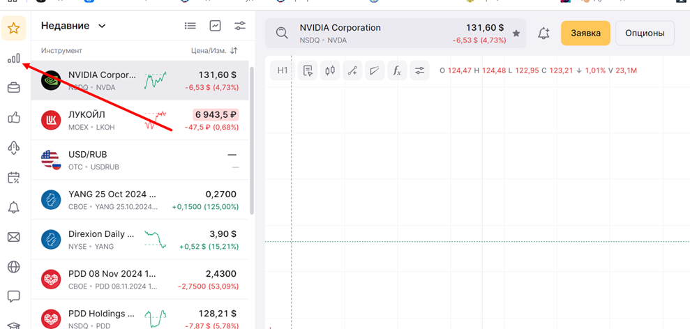 Скриншот из приложения FinamTrade