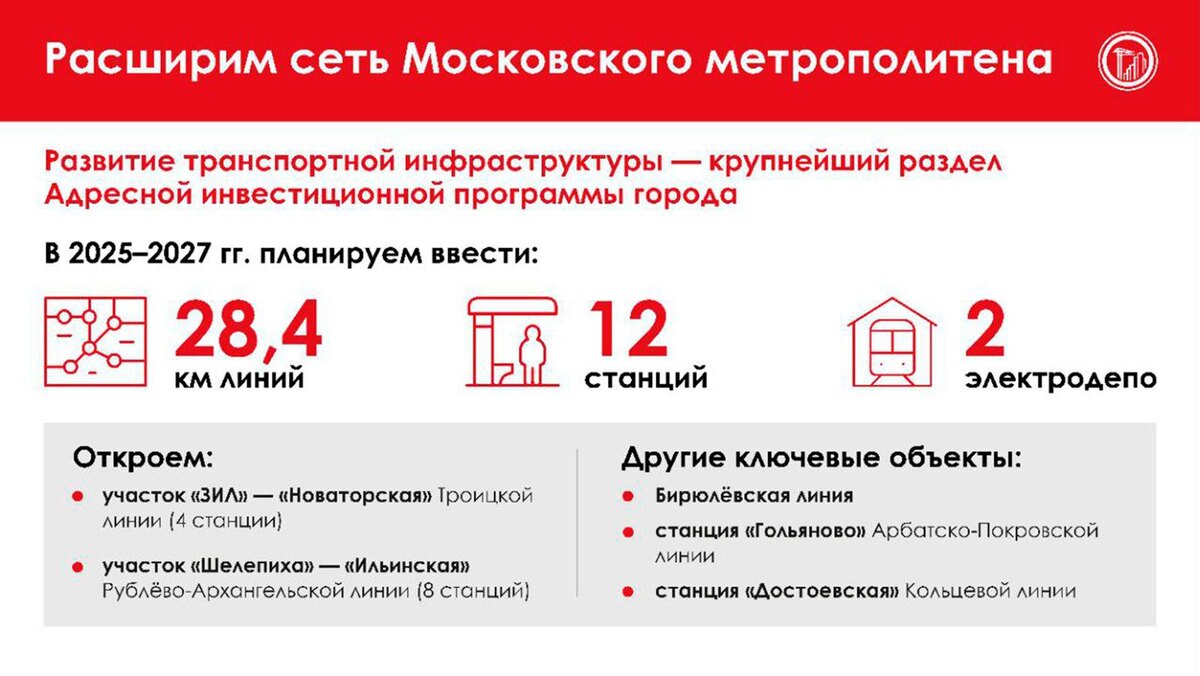    t.me/mos_sobyanin/