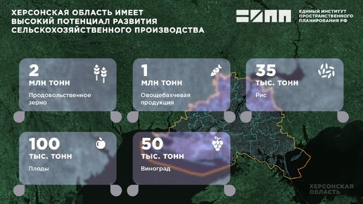 Херсонская область имеет высокий потенциал развития сельскохозяйственного производства