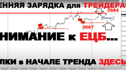 АКТУАЛЬНЫЙ ТРЕНД РЫНКА (РАЗБОР СДЕЛОК) 17.10.2024г