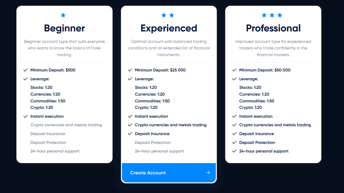 Что предлагает JMS tem