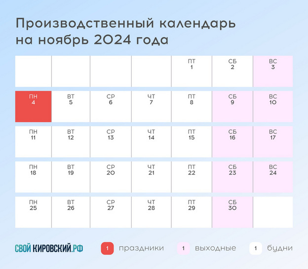    Как россияне будут отдыхать в День народного единства?