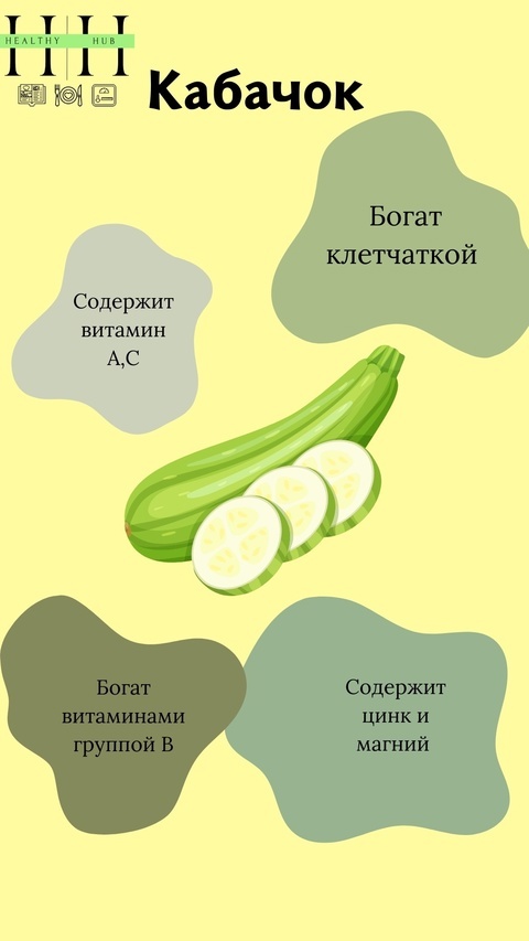 Чем полезен кабачок советы нутрициолога Анны Колесник