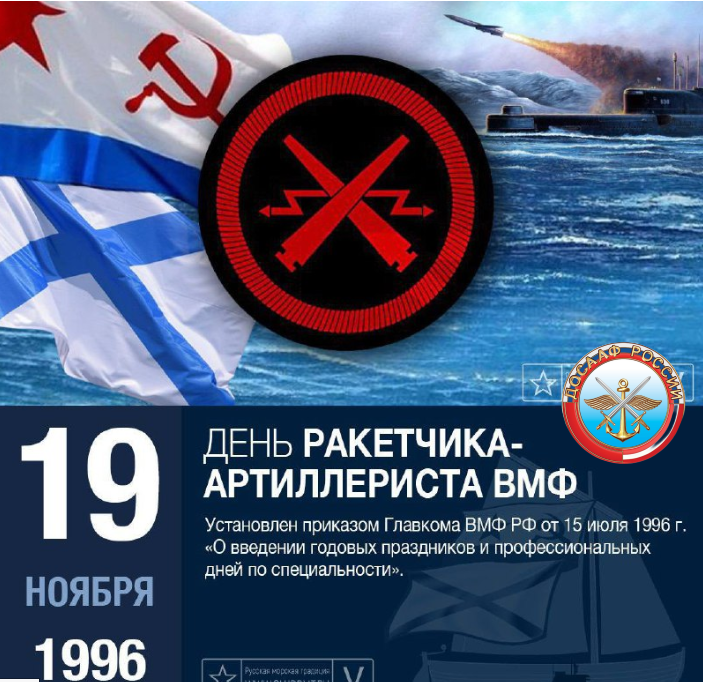 День ракетчика-артиллериста ВМФ