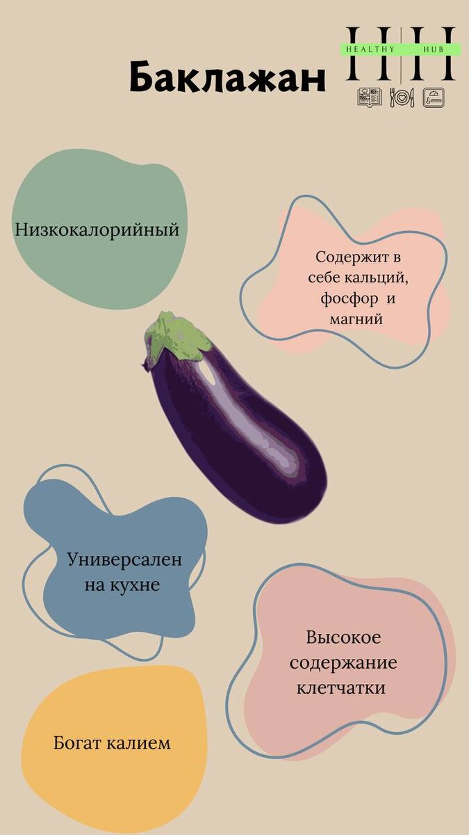 Чем полезен баклажан советы нутрициолога Анны Колесник