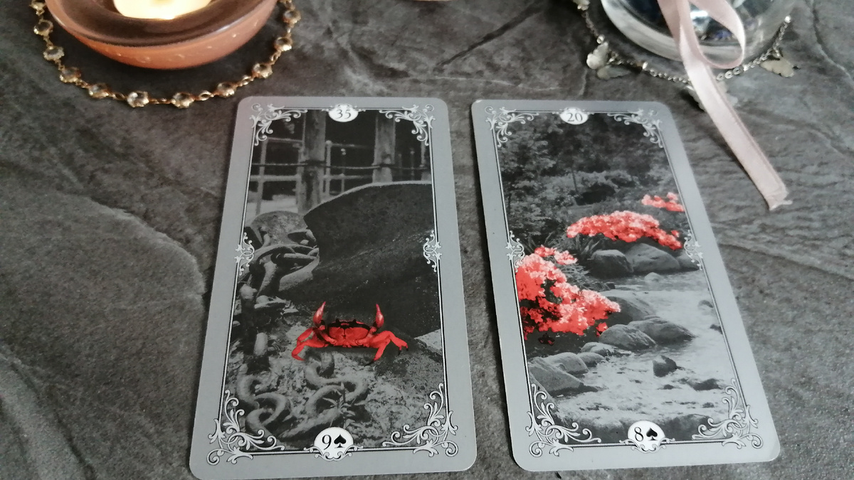 Какой он? Какая Вы? 