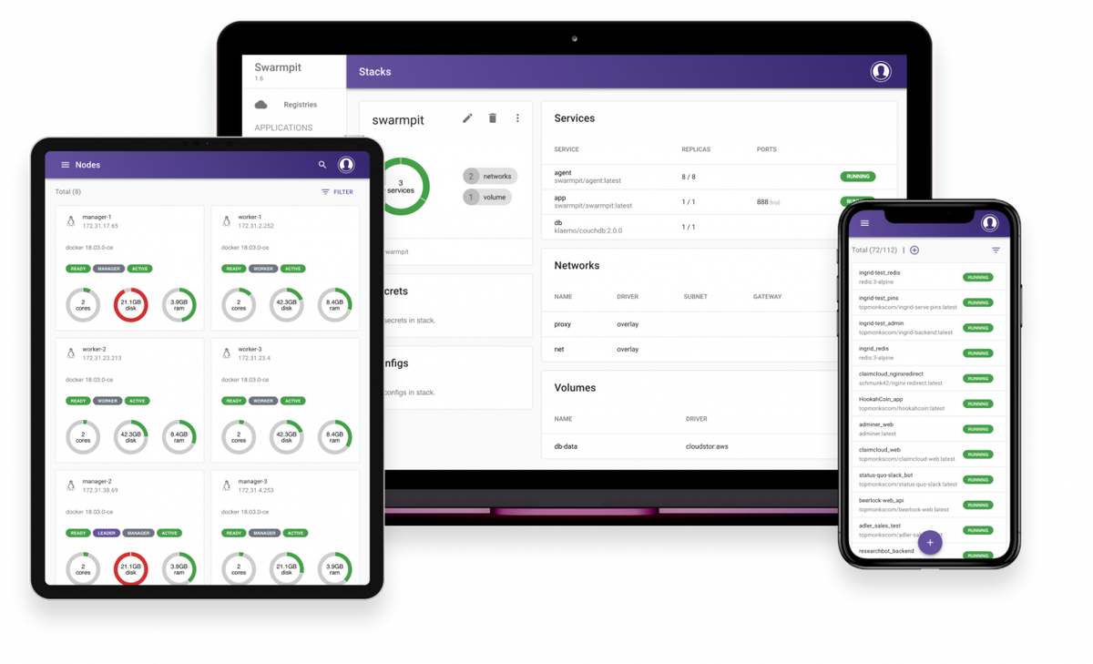 

Docker Swarm это почти идеальная система для почти всех. Я очень сомневаюсь, что действительно большому количеству людей нужен Kubernetes. И зная Docker Swarm, для маленьких проектов проще использовать его.

Для кого нужен Docker Swarm? Вы уже прониклись отличными возможностями Docker экосистемы. Ваши приложения состоят из микросервисов. При этом у Вас несколько серверов и хотелось бы и отказоустойчивость иметь и нагрузку как-то регулировать.

И в этой статье я вообще не буду описывать как его настроить и что это такое. Я пойду еще дальше и покажу безумно простой инструмент для работы с уже настроенным кластером. Да, кластер нужно настроить, это на самом деле всего пара команд https://docs.docker.com/engine/swarm/swarm-tutorial/create-swarm):
