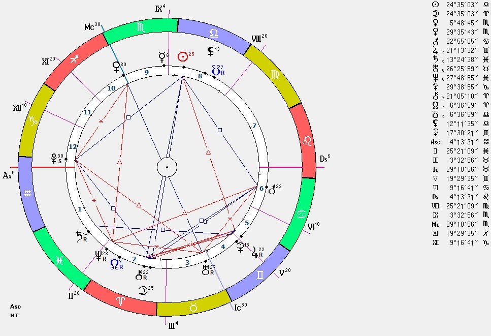 Карта Полнолуния 17 октября 2024