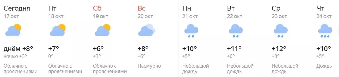     Источник: Яндекс.Погода