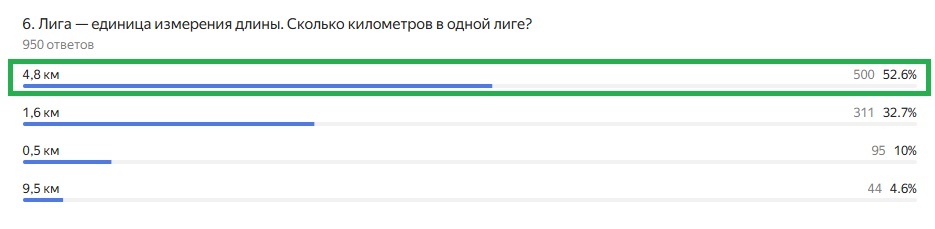 Правильный ответ: 4,8 км