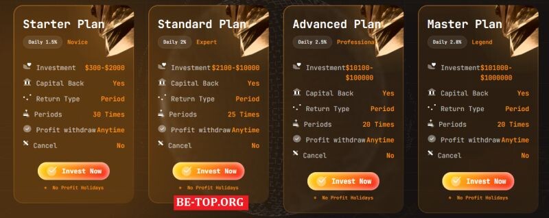 Возможность снять деньги с "PipsprofitFX" не подтверждена.