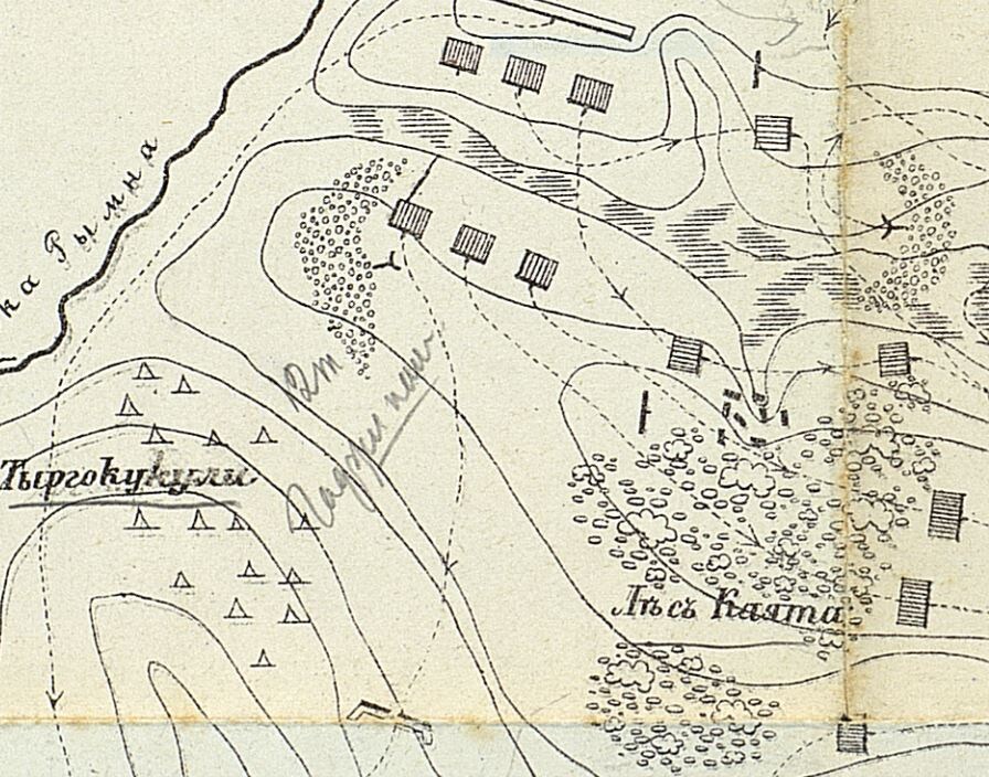 План действия русских войск на первом этапе сражения, составленный генералом Байовым
